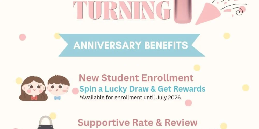 We Are Turning 1 | News & Activities | Miro Art Studio