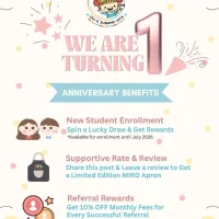 We Are Turning 1 | News & Activities | Miro Art Studio